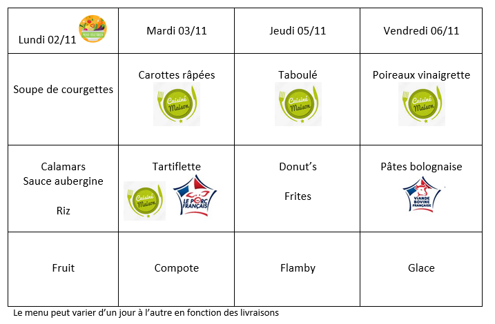 Menu du 02 au 06 11