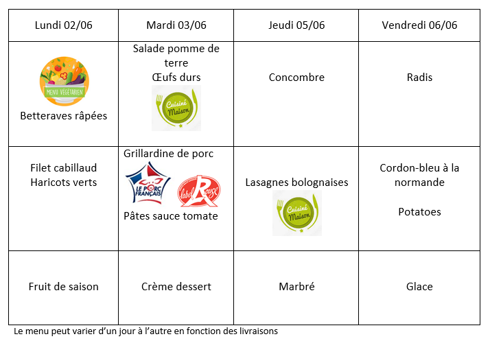 Menu du 02 06 25 au 06 06 25