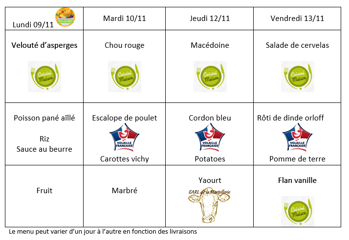 Menu du 09 au 13 11