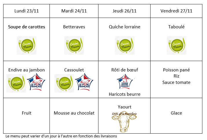 Menu du 23 au 27 11
