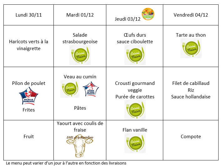 Menu du 30 11 au 04 12